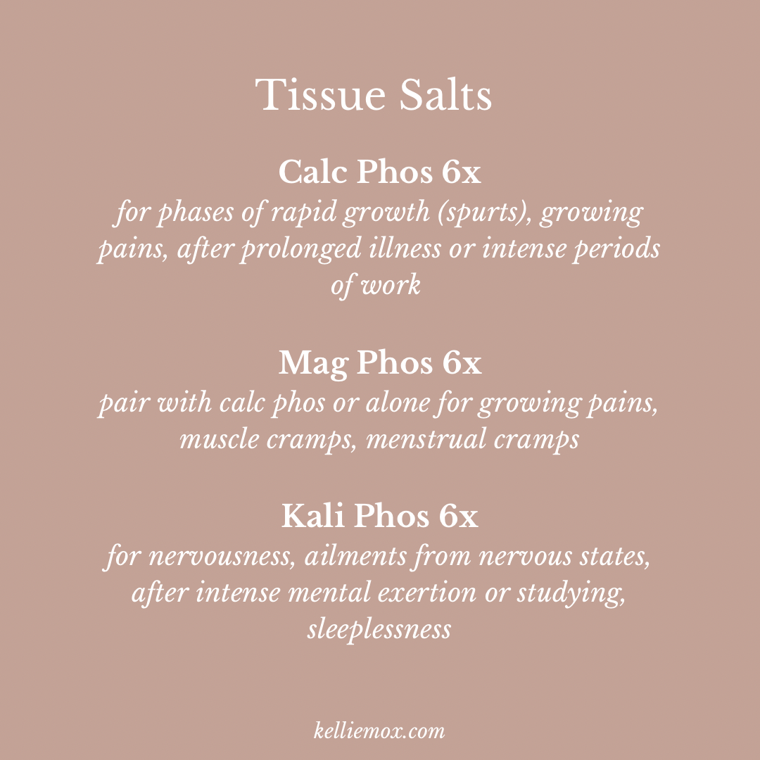 4733906A-A615-4792-95B1-90E855577902 Information about Tissue salts