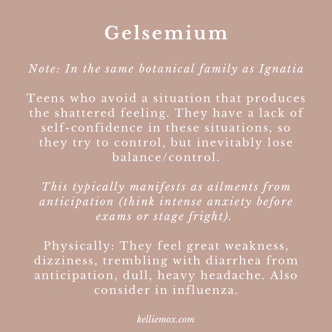 B5DCA436-5C5E-4B18-A74A-86D1F7717AC4 Information about Gelsemium